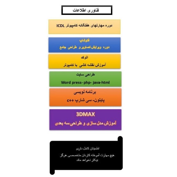 مجتمع آموزشی گیلان