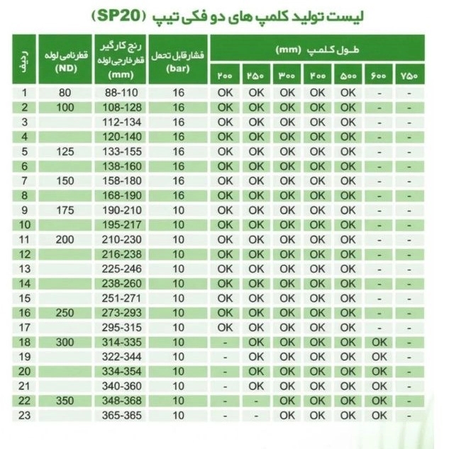 کلمپ‌