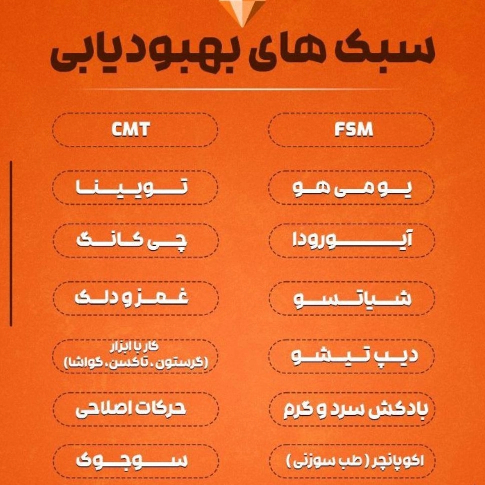 آکادمی شاهان