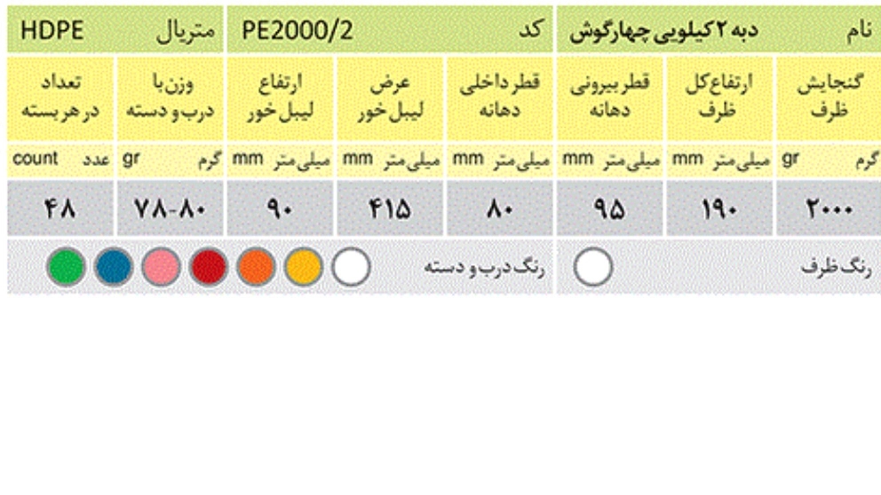 دبه 2کیلویی چهارگوش کدPE2000/2