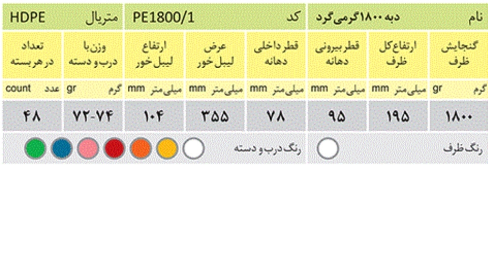 دبه 1800گرمی  گرد کدPE1800/1