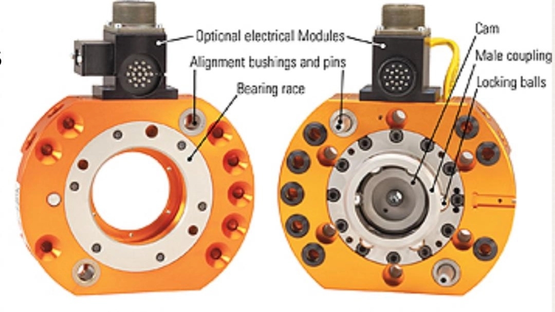 تول چنجر (Robotic Tool Changer)