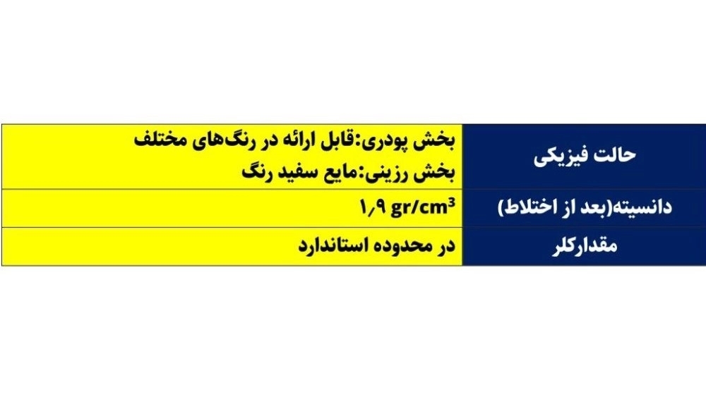 PASS پوشش آببندی پلیمری