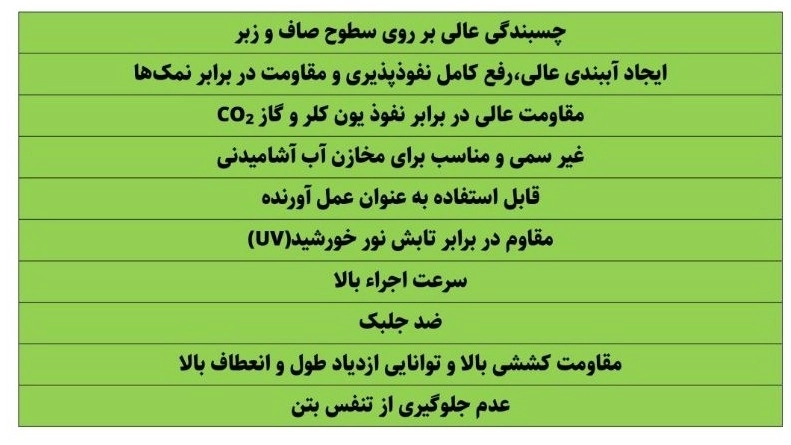 PASS پوشش آببندی پلیمری دوجزئی سطوح