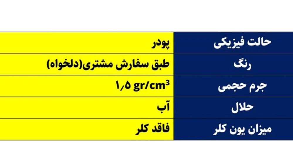 پودر بندکشی