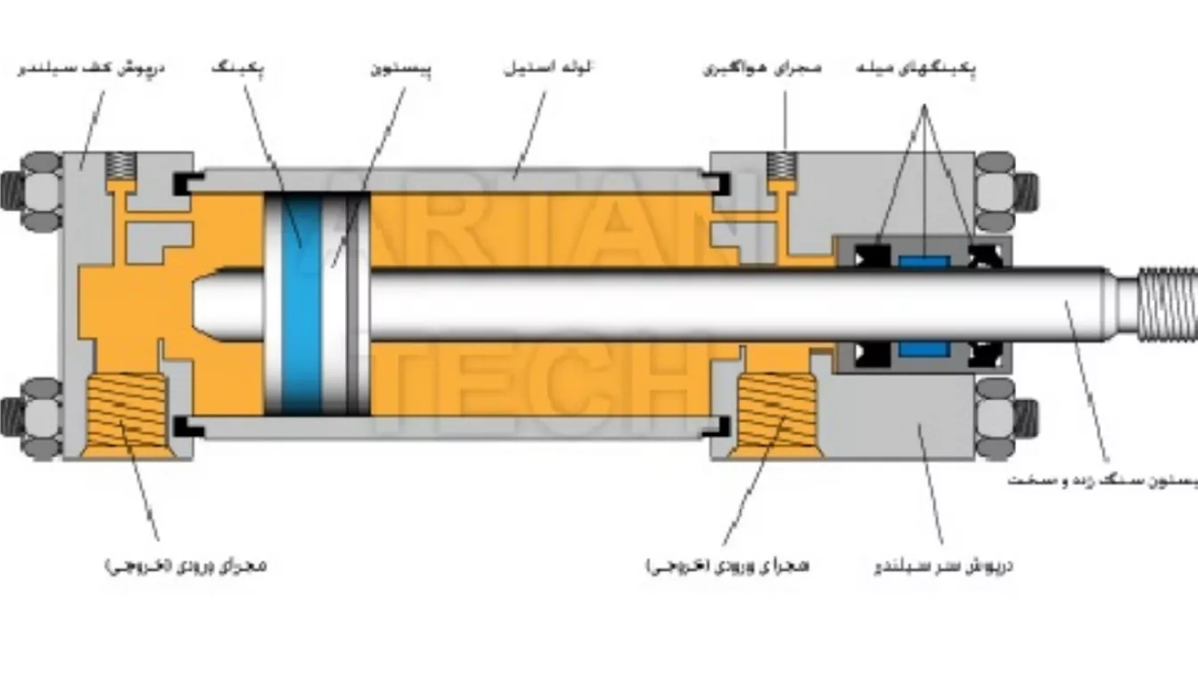 جک هیدرولیک چیست