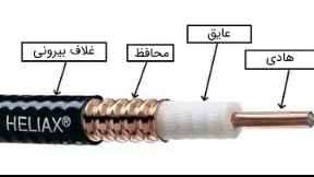 انواع سیم و کابل