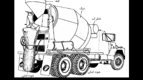 اجزای کامیون میکسر بتن چه هستند؟
