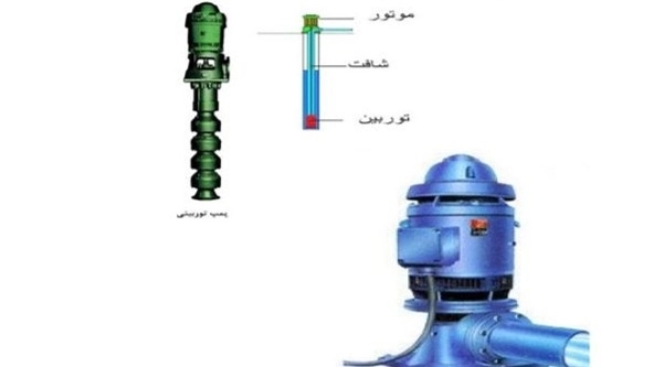 پمپ های توربین