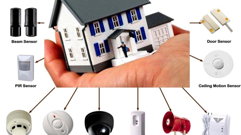 دزدگیر اماکن و باتری خورشیدی