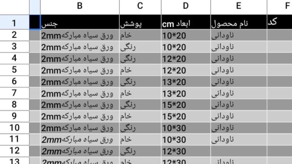 لیست محصولات