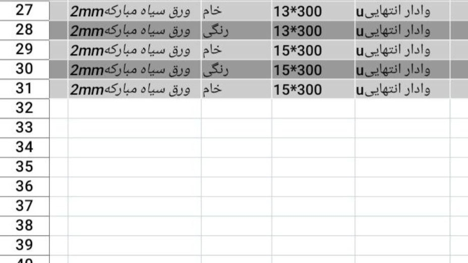 لیست محصولات