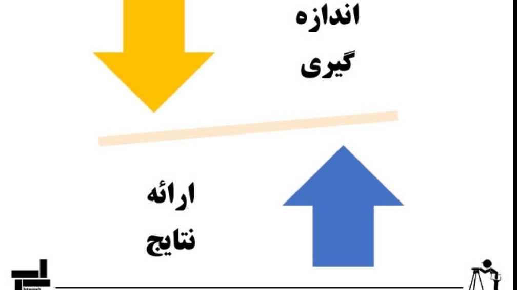 نقشه برداری یا مهندسی نقشه برداری چیست؟