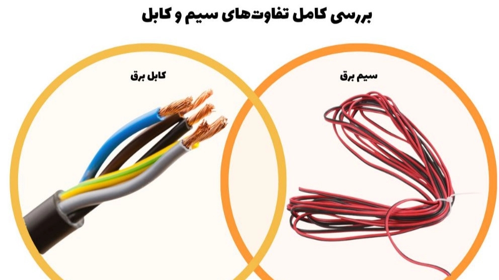 انواع سیم و کابل در سیم‌کشی مسکونی