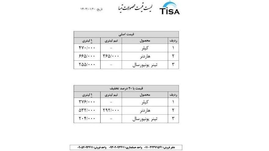 لیست قیمت محصولات شرکت شیمی تجارت بامداد