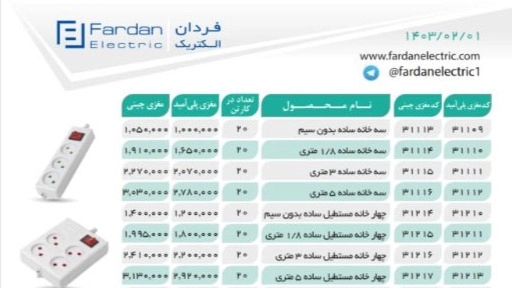 لیست قیمت فردان الکتریک