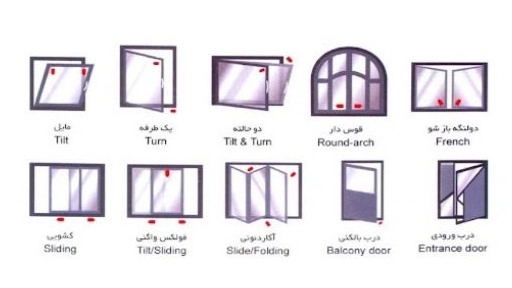 انواع پنجره دوجداره upvc