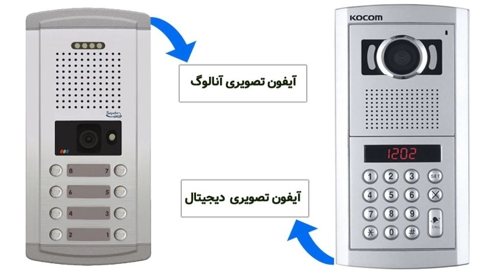 آیفون گوشی صوتی تصویری در تهران