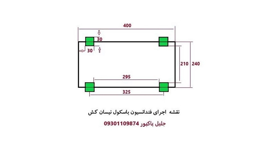 نقشه فندانسیون باسکول ها