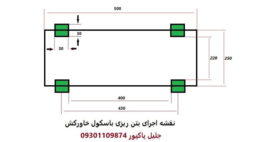 نقشه فندانسیون باسکول ها