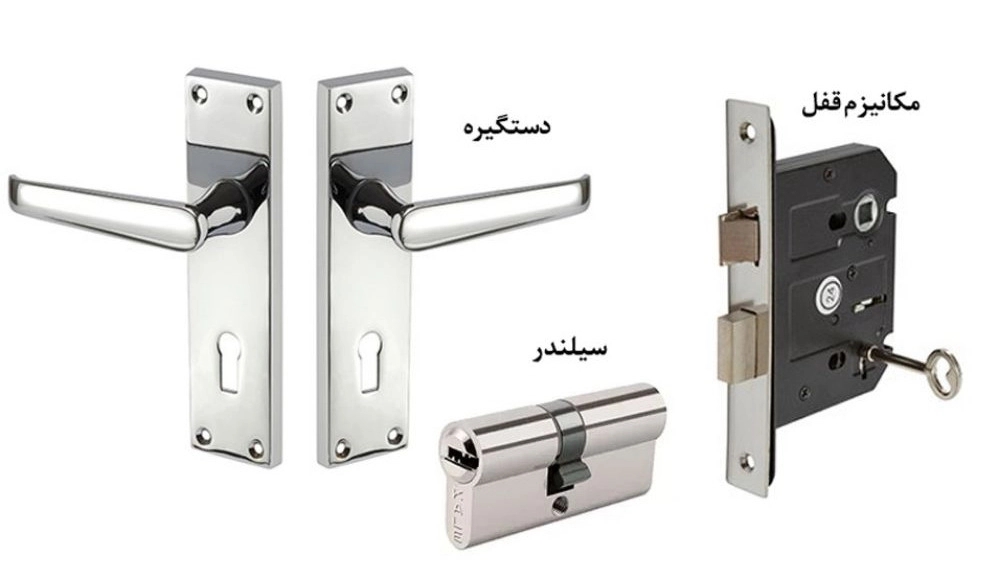 دستگیره درب