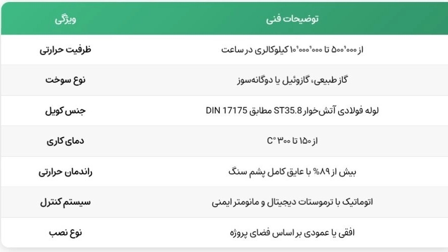 خرید بویلر روغن داغ از تولیدکننده اصلی