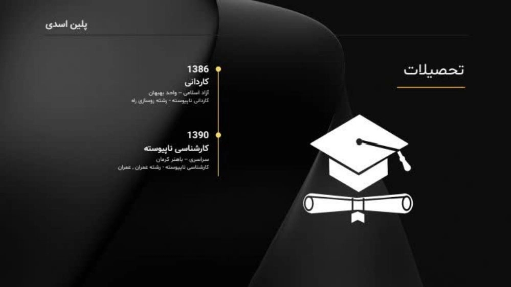 دفتر تبلیغاتی آرت‌لند در تهران
