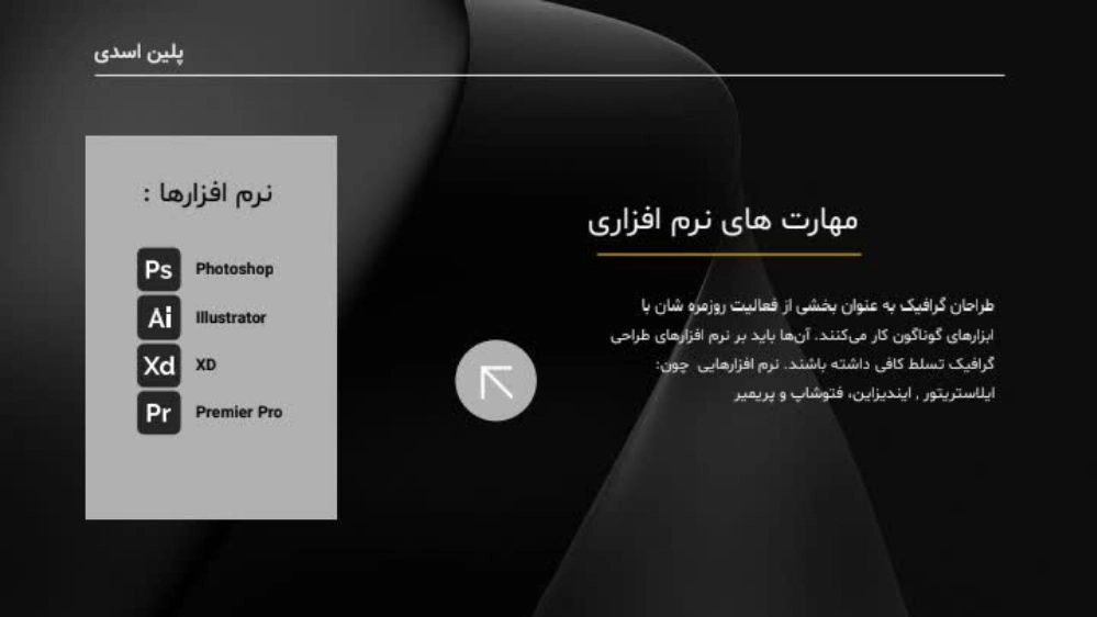دفتر تبلیغاتی آرت‌لند در تهران
