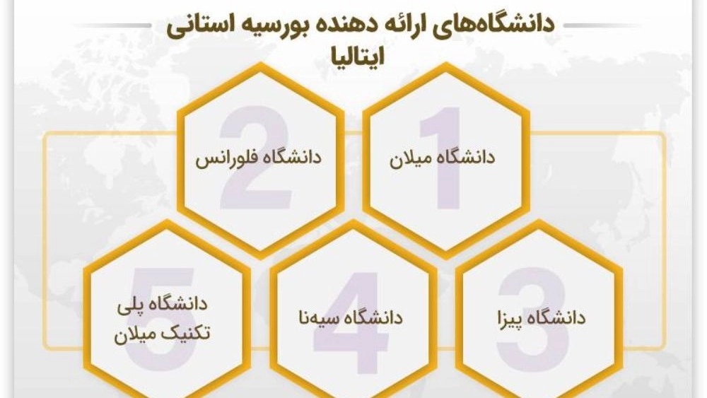 دانشگاه های بورسیه استانی ایتالیا