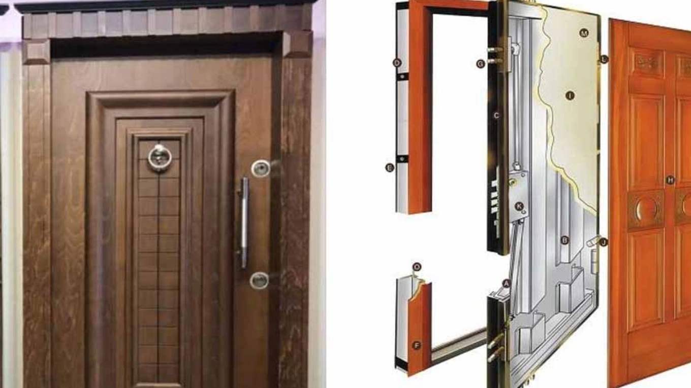 اجزای تشکیل دهنده درب ضد سرقت