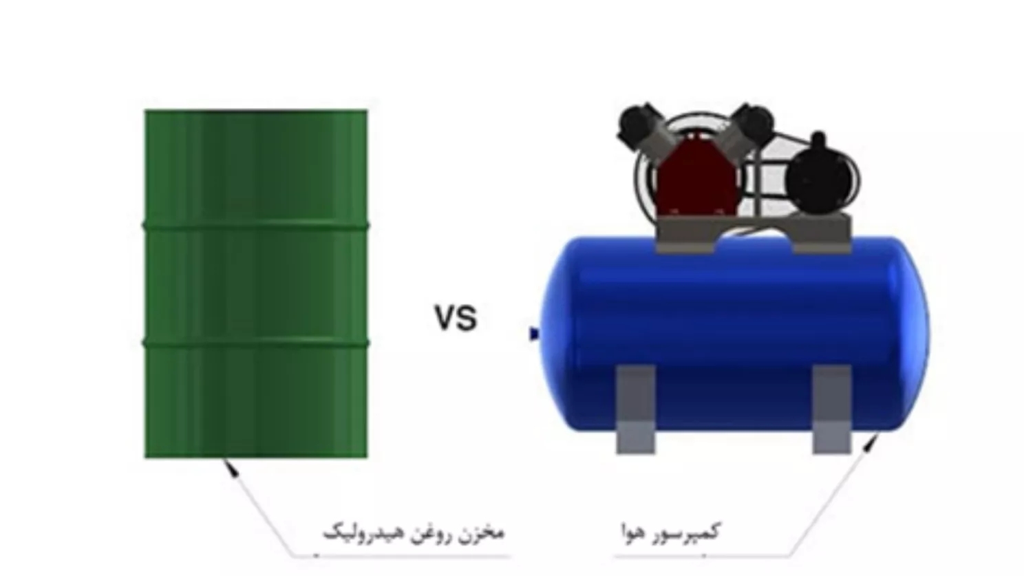 تفاوت سیستم هیدرولیک با سیستم پنوماتیک