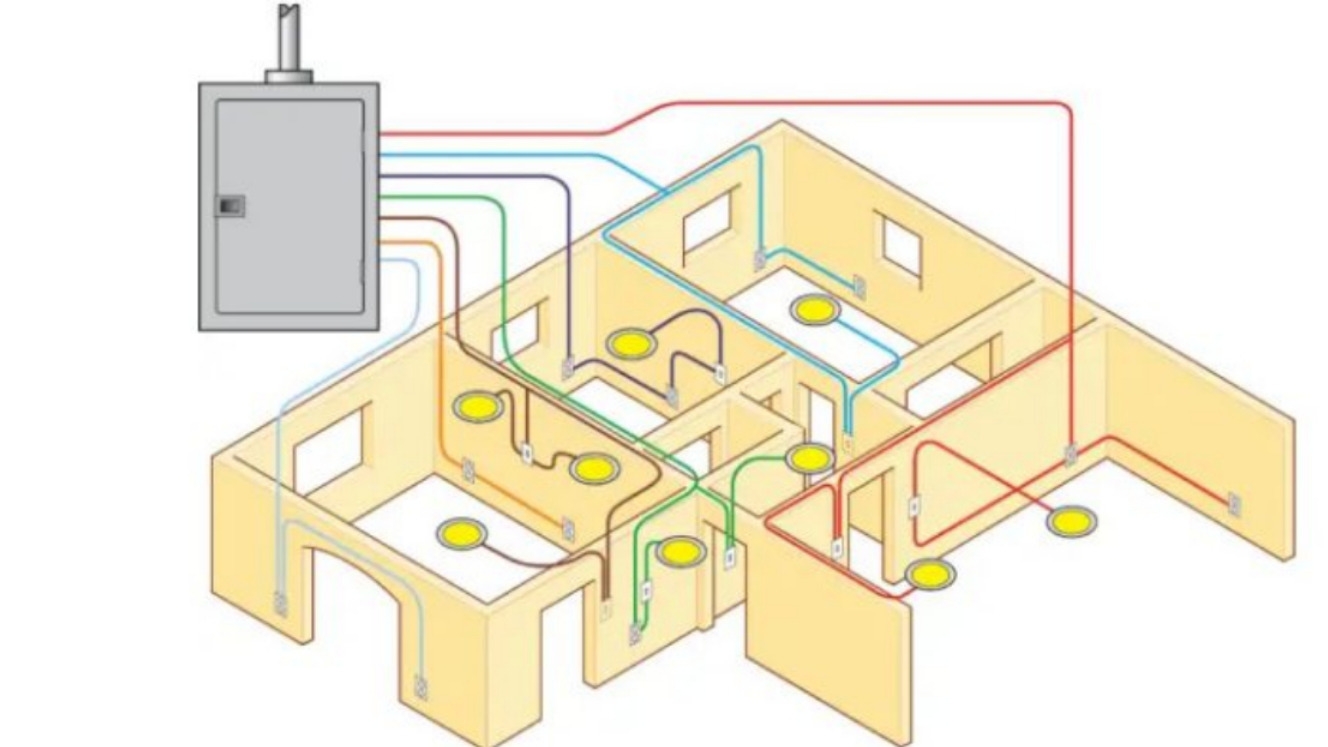 نحوه سیم کشی ساختمان