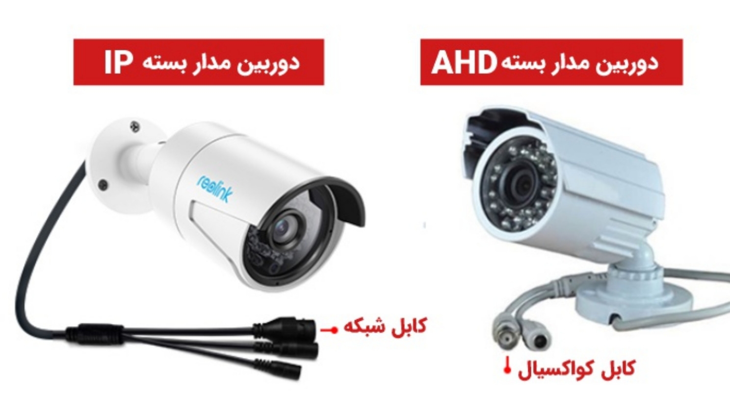 دوربین مدار بسته AHD چیست ؟ هر آنچه که لازم است بدانید