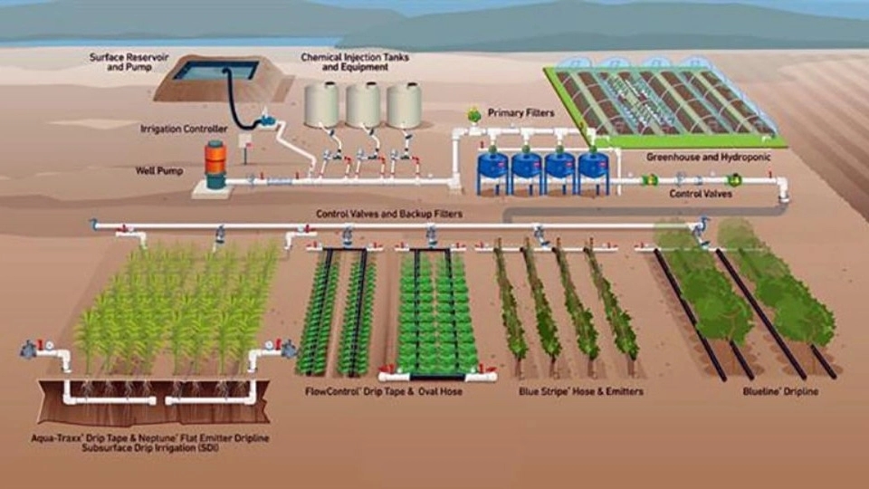 مزایای تجهیزات آبیاری قطره‌ ای