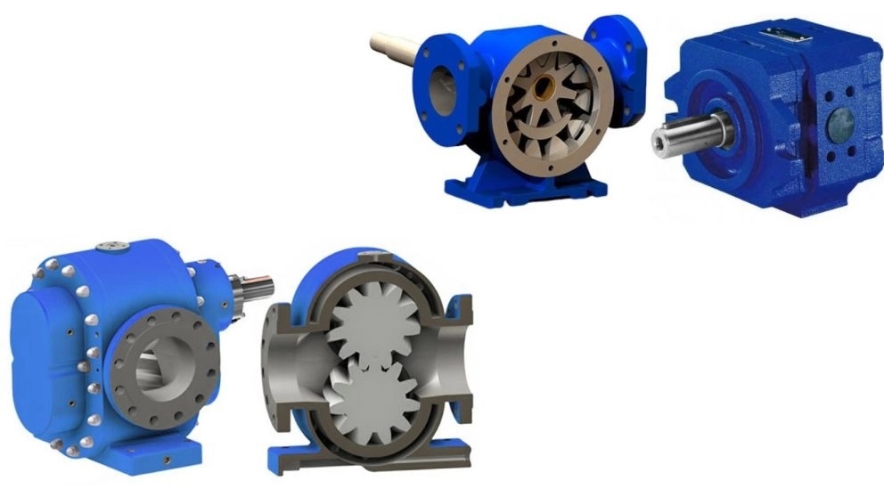 Types of gear pumps and how they work
