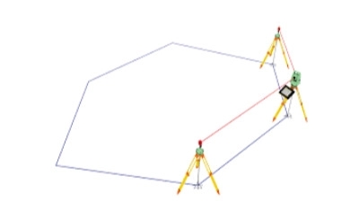 تاریخچه نقشه برداری