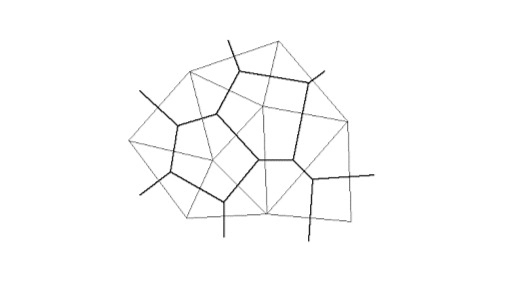 تاریخچه نقشه برداری