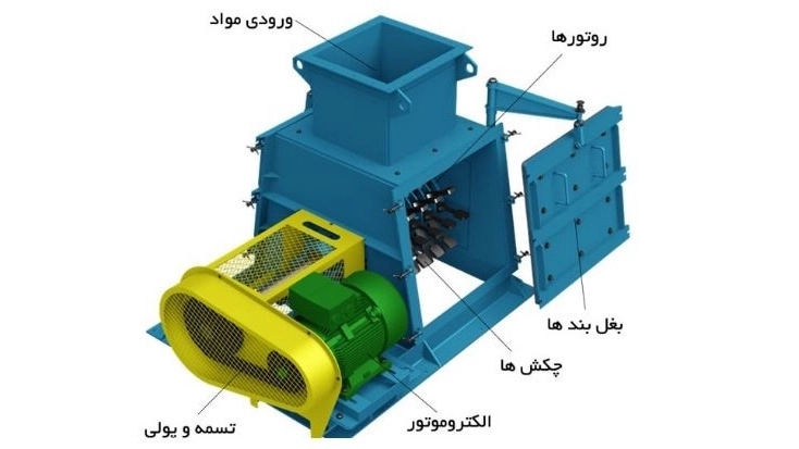 فروش و صادرات سنگ شکن چکشی