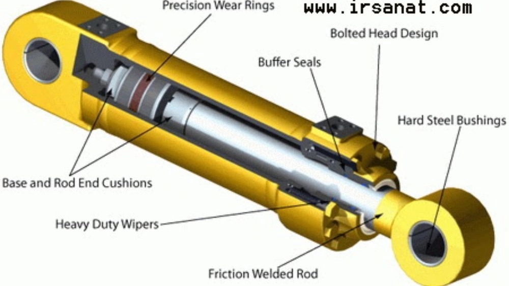 کاربرد جک هیدرولیک