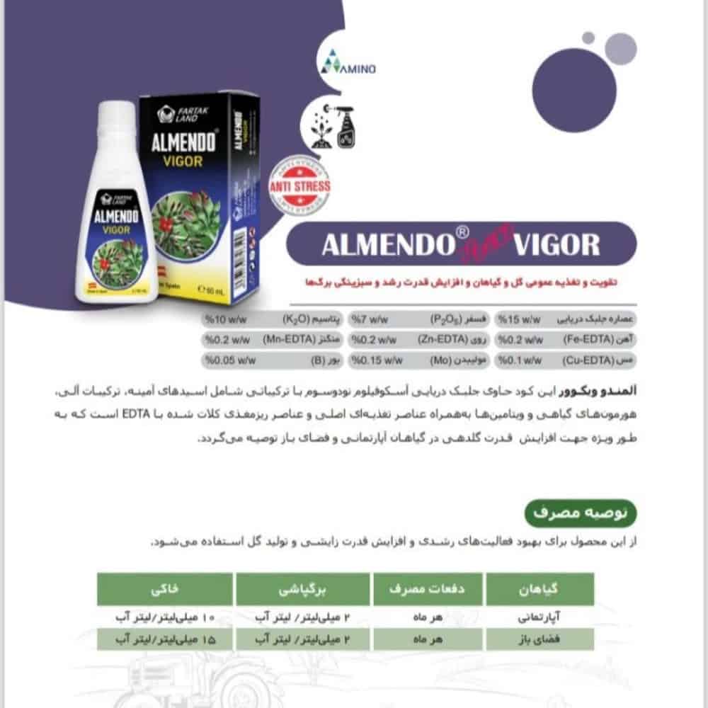 کود آلمندو ویگور