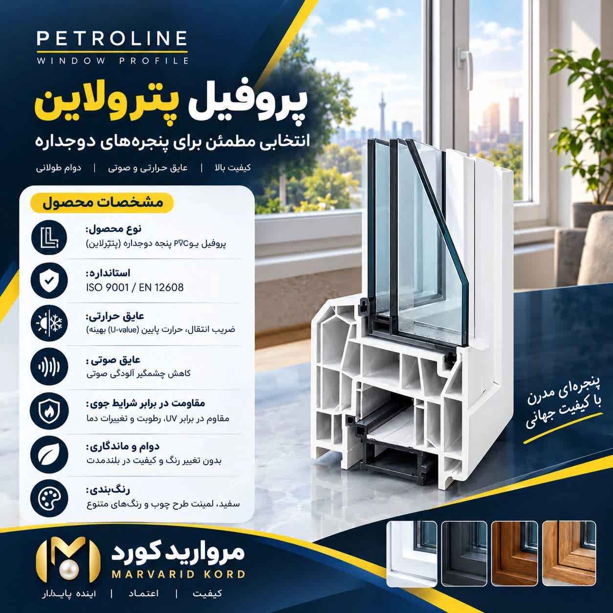 پترولاین