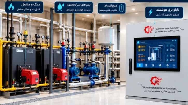 اجرای سیستم هوشمند موتورخانه