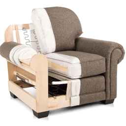 لوازم مبل پارسا