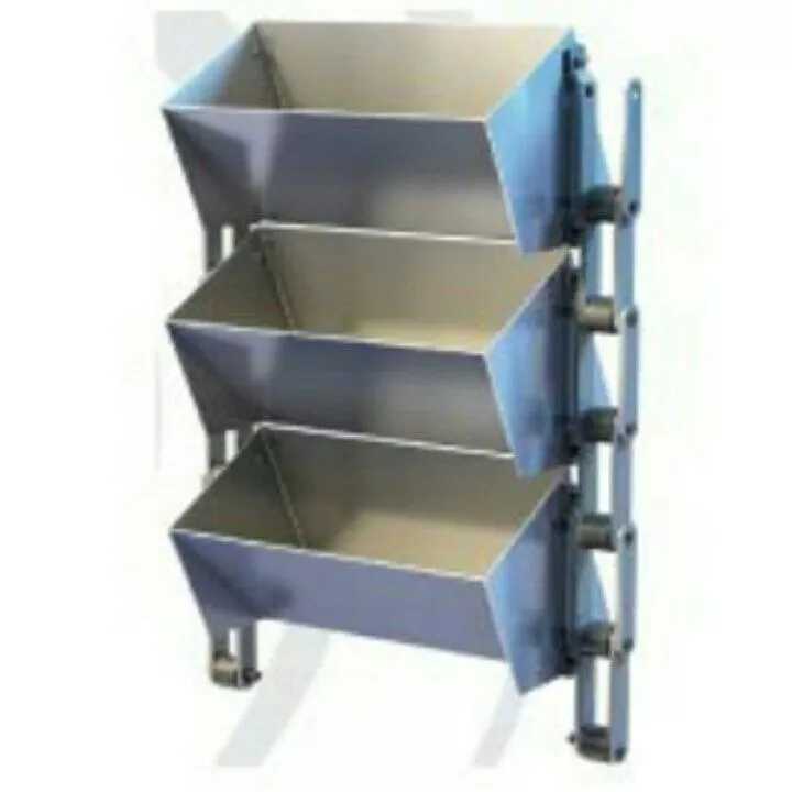 الواتور های کاسه ای