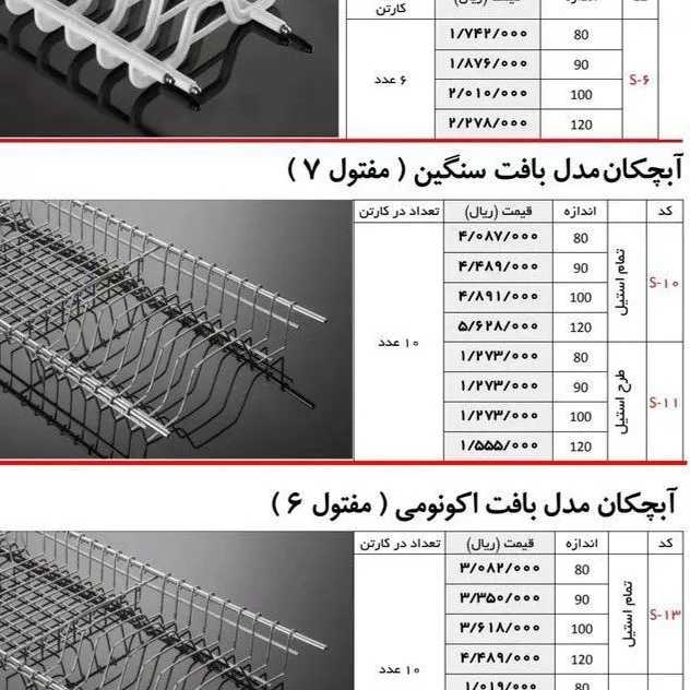 یراق کابینت بابائی