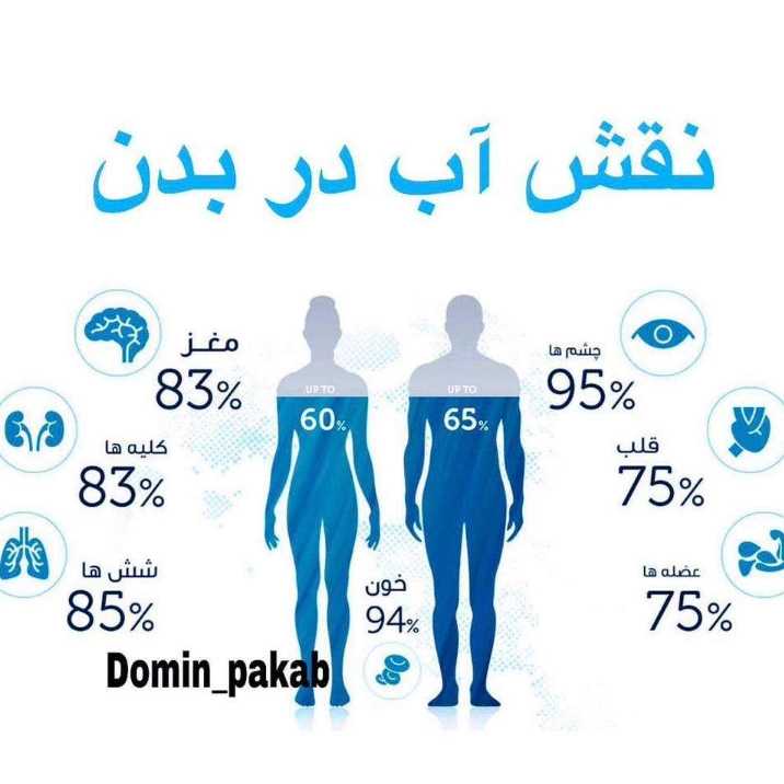 دستگاه تصفیه آب کیمیا