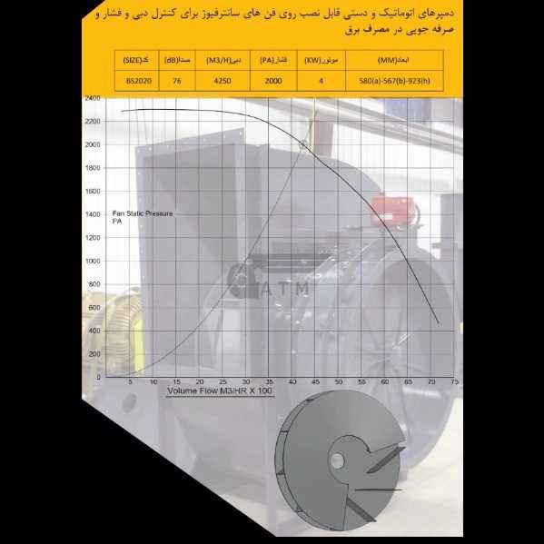 آریا تهویه مطلوب