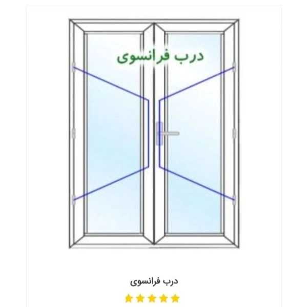 در و پنجره آلومینیوم علی یاری