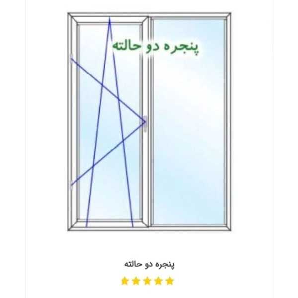 در و پنجره آلومینیوم علی یاری
