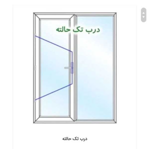 در و پنجره آلومینیوم علی یاری